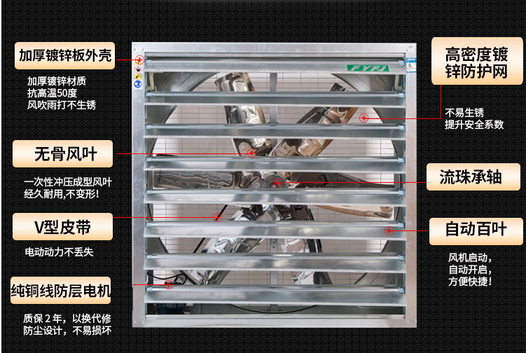 重垂式負(fù)壓風(fēng)機(jī)